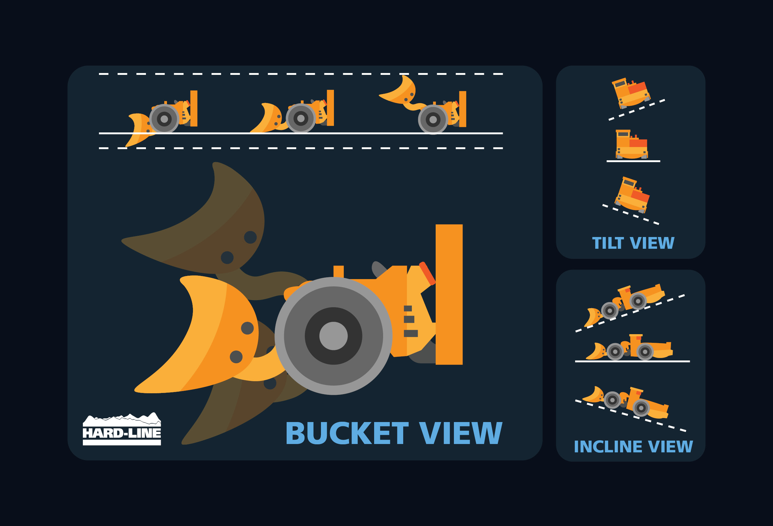 HARD-LINE Camera Systems